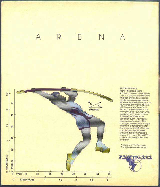 Arena cover